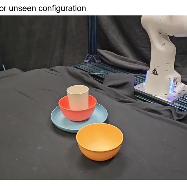 Planning from Point Clouds over Continuous Actions for Multi-object Rearrangement